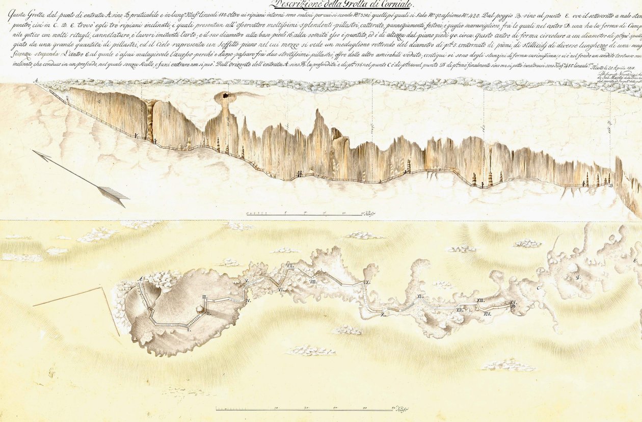 Morphologie de la grotte de Vilenica - Unknown