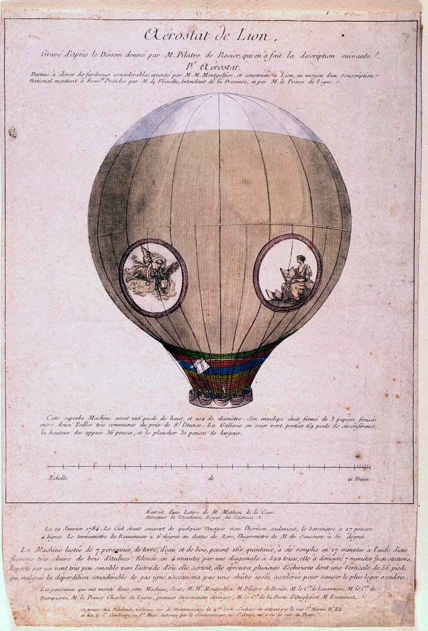 Aérostat de Lyon construit d