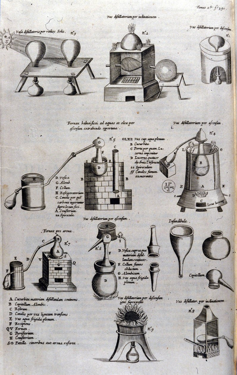 Alchimie : planche représentant différents modèles d