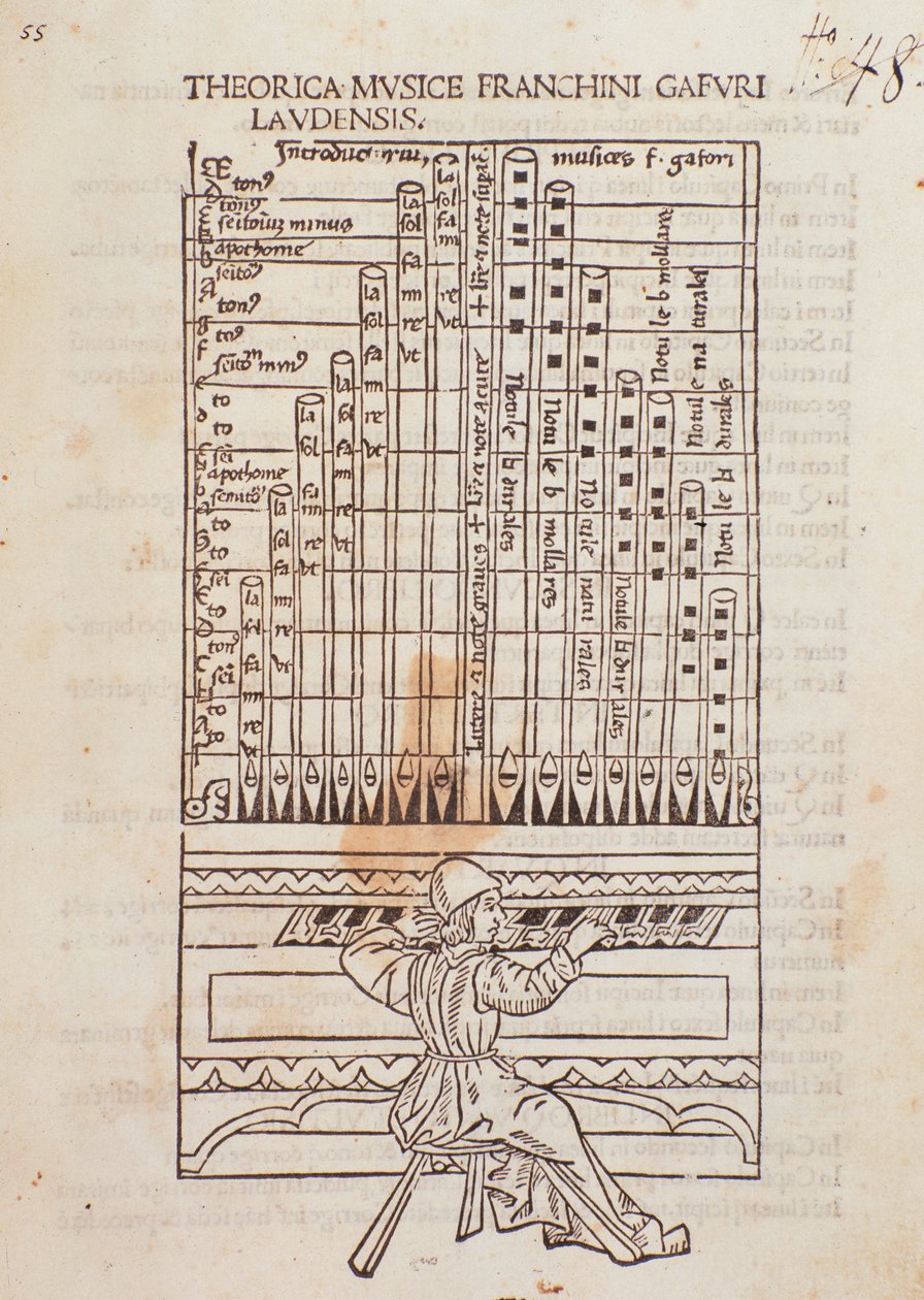 Un organiste. Page tirée de Theorica Musicae par Franchino Gaffurio - Unknown artist