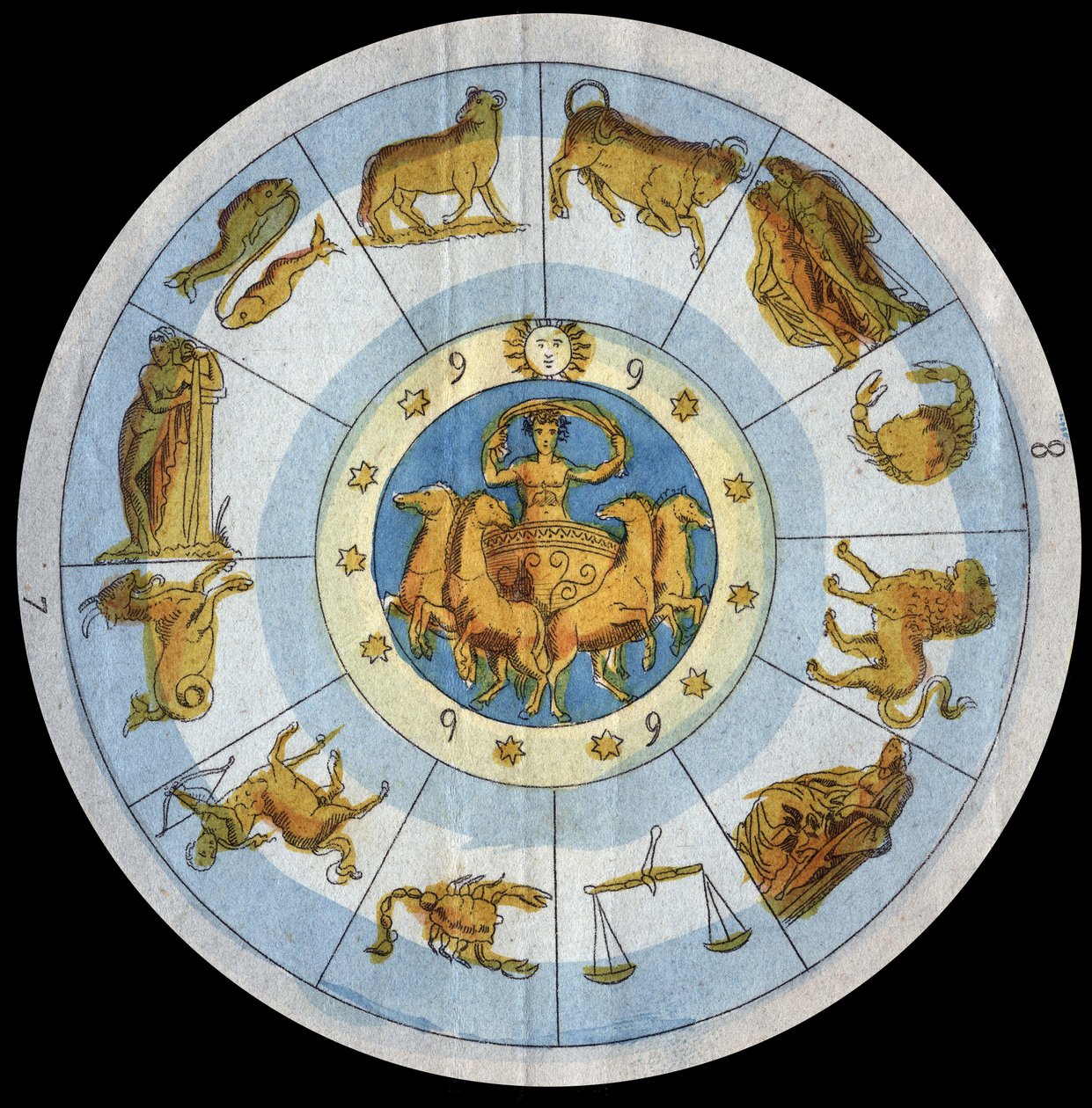 Signe astrologique - gravure de "Usi e Costumi di Tutti i Popoli dell