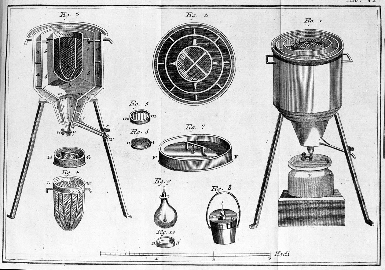 Calorimètre de Lavoisier - dans Opuscules physique et chimiques par Lavoisier - Unknown artist
