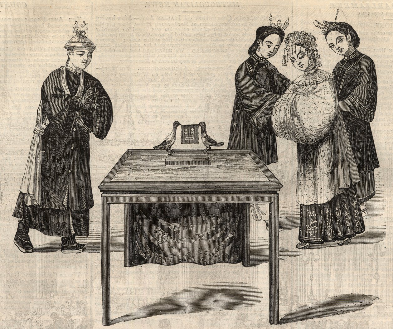 Coutume chinoise : signature d