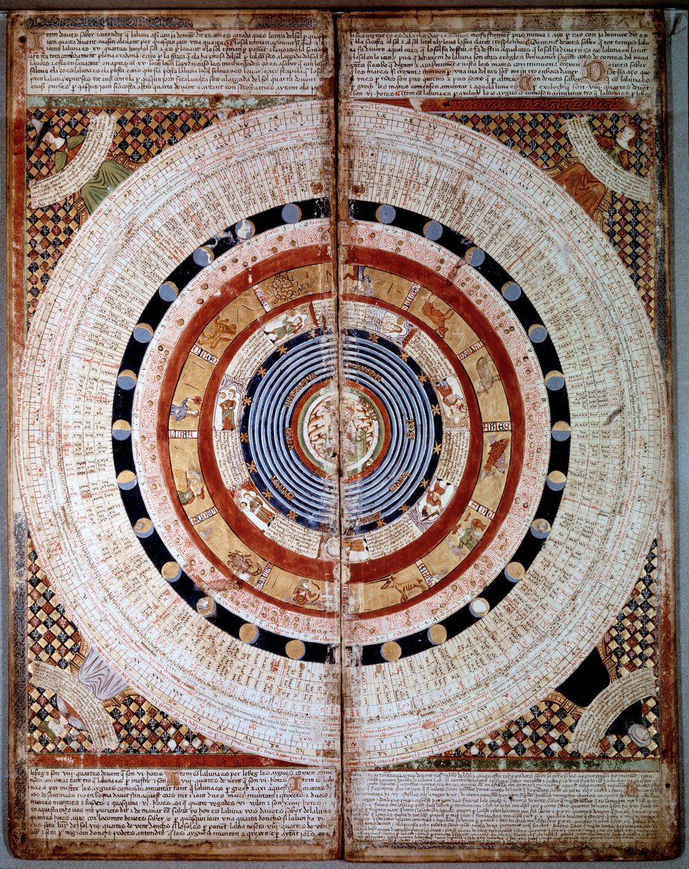 Schémas de cosmographie. Atlas catalan avec signes du zodiaque. Manuscrit de 1375 par Abraham Cresques. BN, Paris - Unknown artist