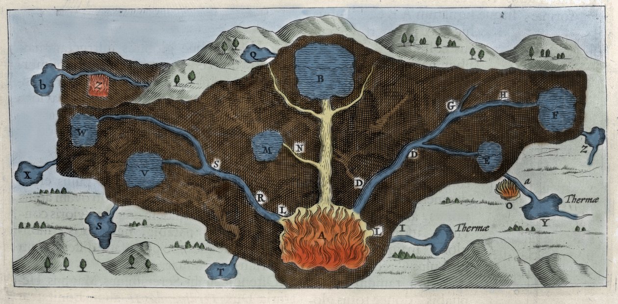 Coupe transversale de la croûte terrestre permettant à Athanasius Kircher de démontrer l