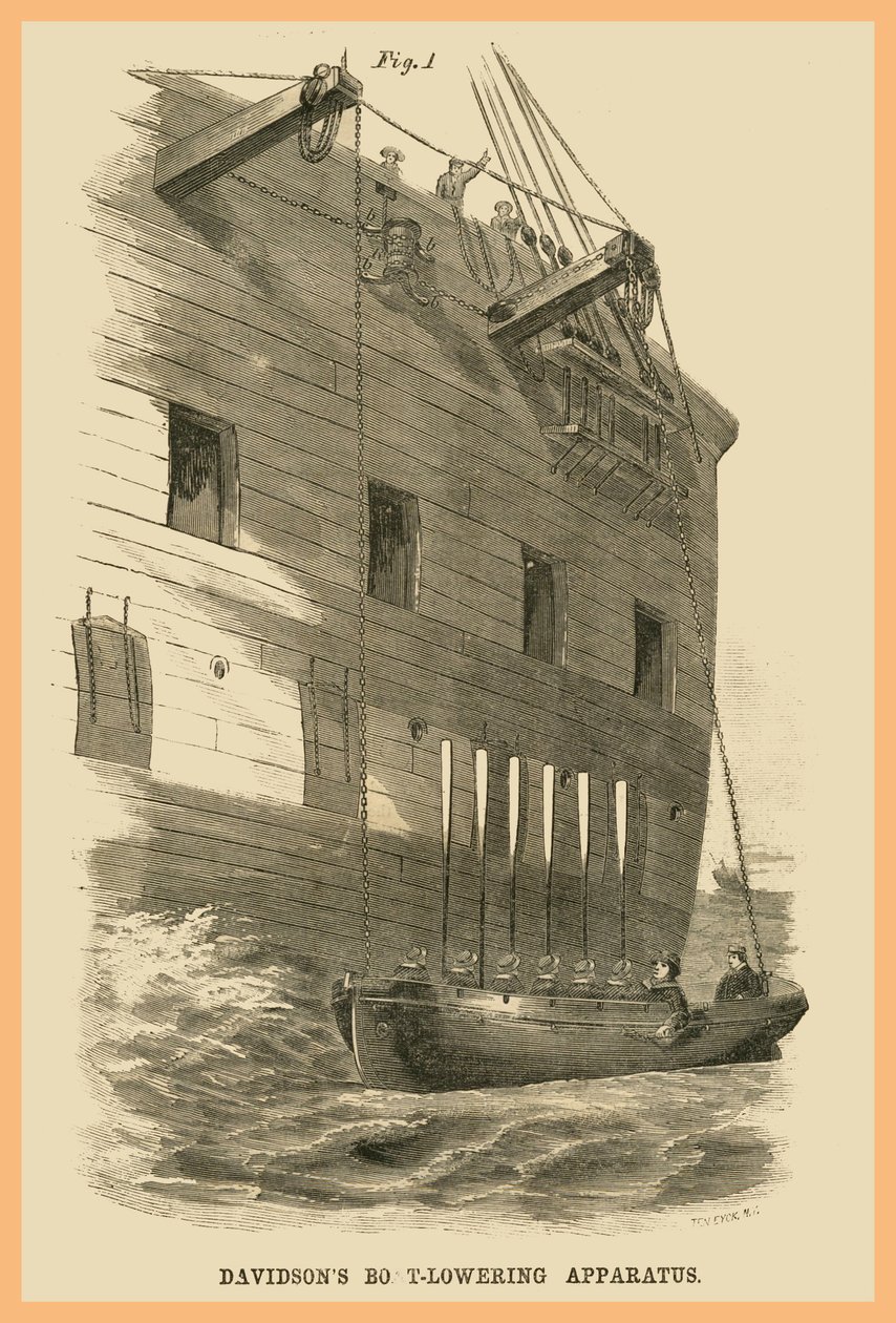 Dispositif de descente de bateau Davidons - Unknown Artist