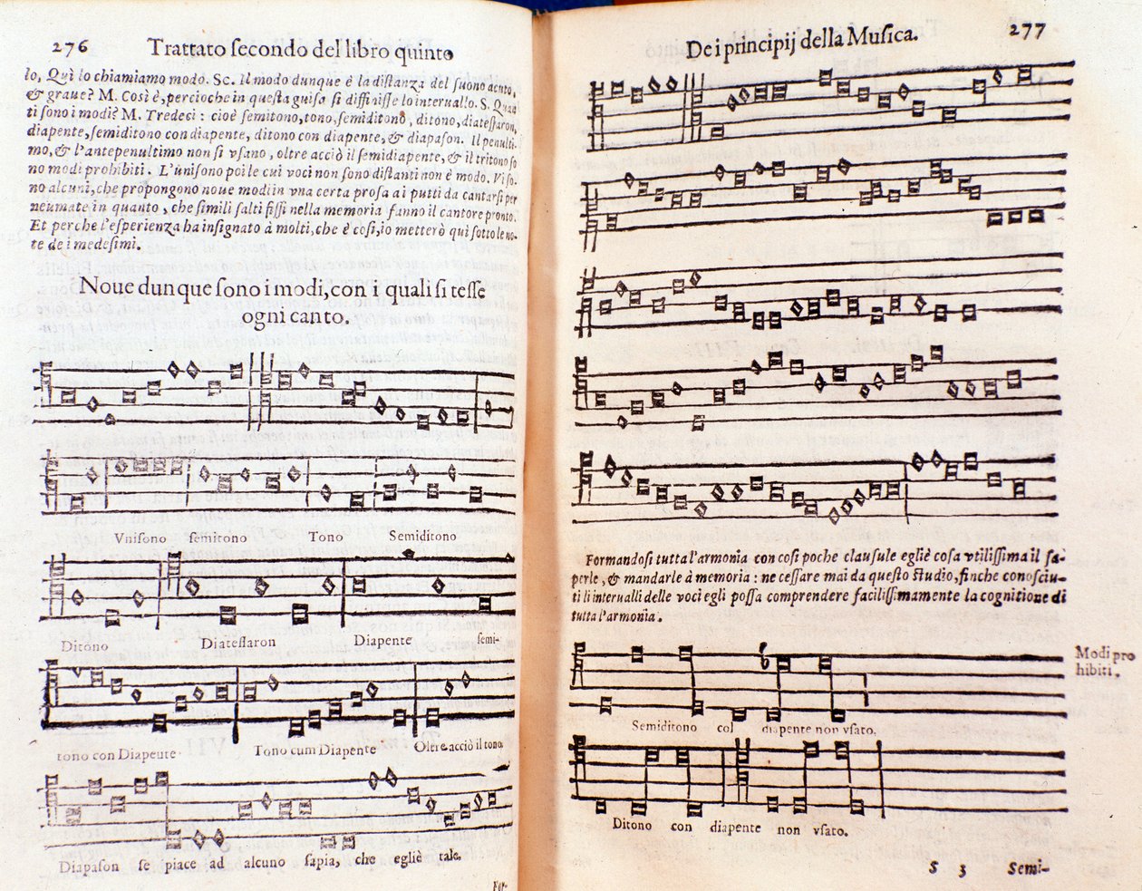 Double page de Margarita philosophica par Gregor Reisch (1600) - Unknown artist