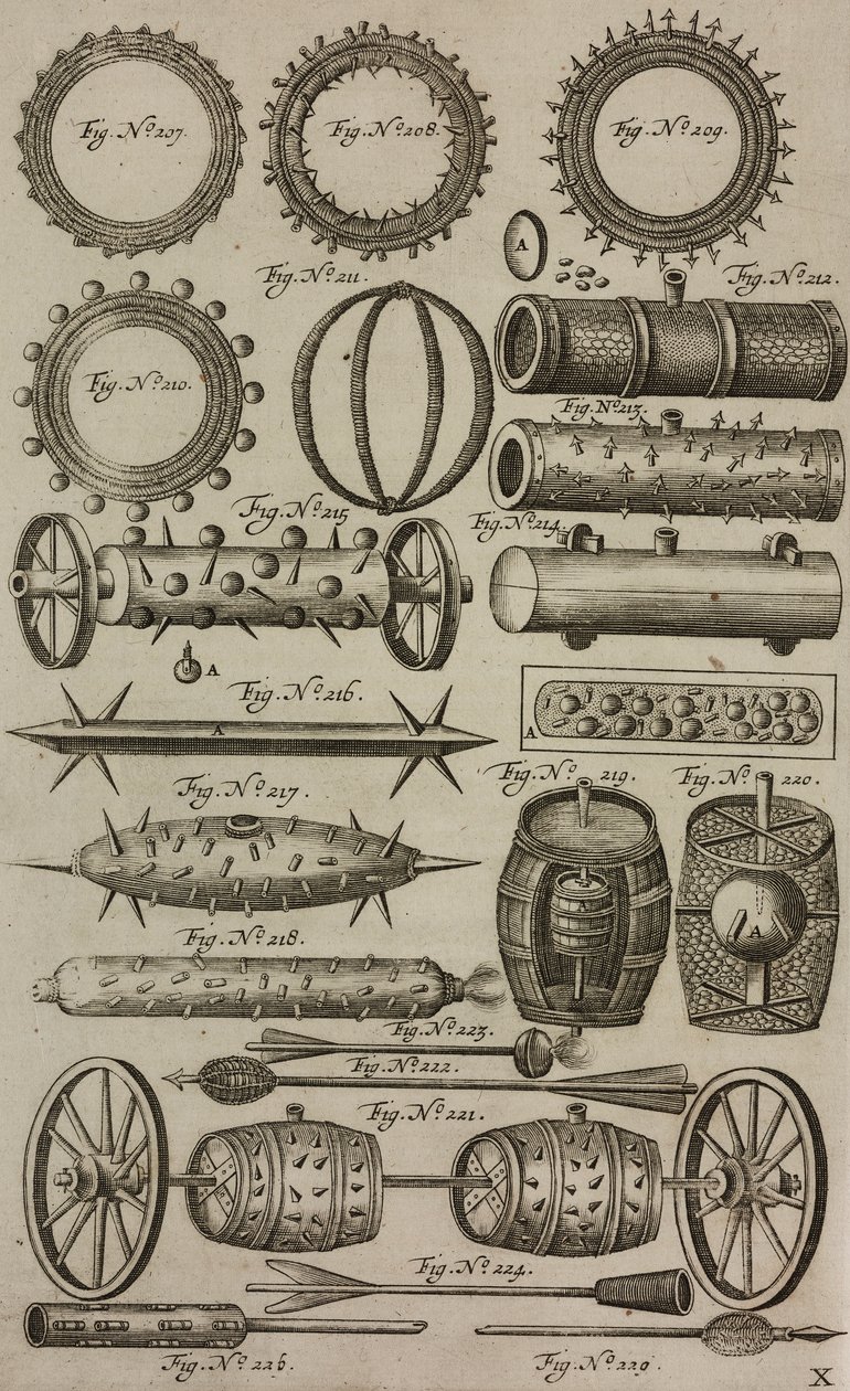 Cylindres et canons d