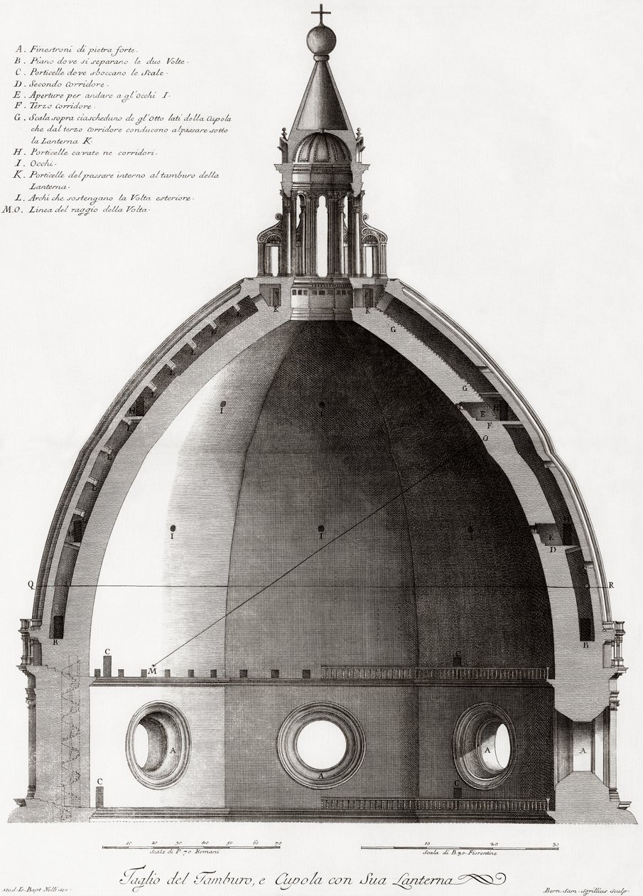 Florence, Italie. Le Duomo ou cathédrale de Santa Maria del Fiori. Coupe transversale du dôme. D