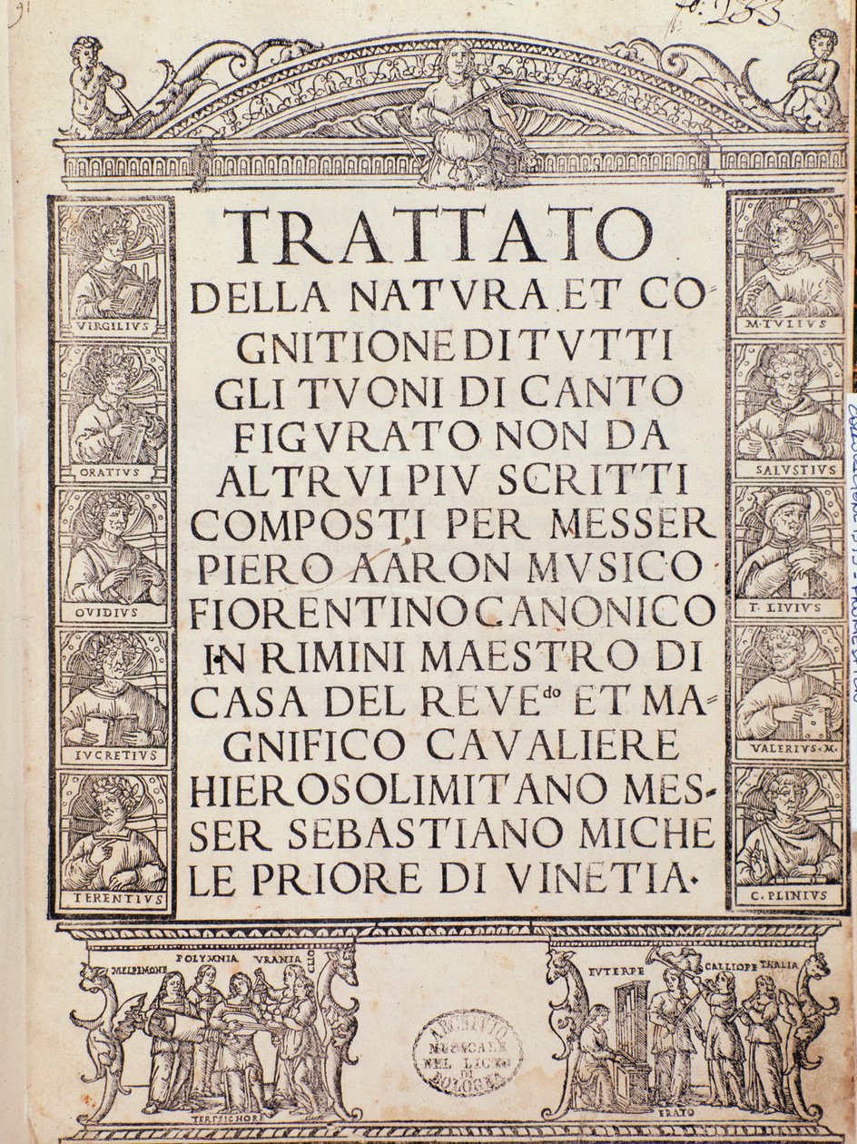 Frontispice ou page de titre de Trattato della natura e Cognizione di tutti gli duoni di canto figurato par Pietro Aron - Unknown artist