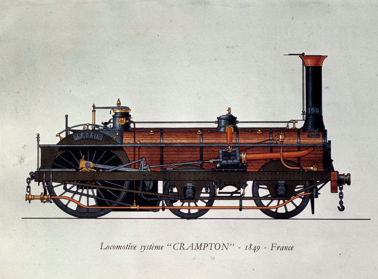 Histoire des transports : modèle de locomotive, système Crampton nommé d