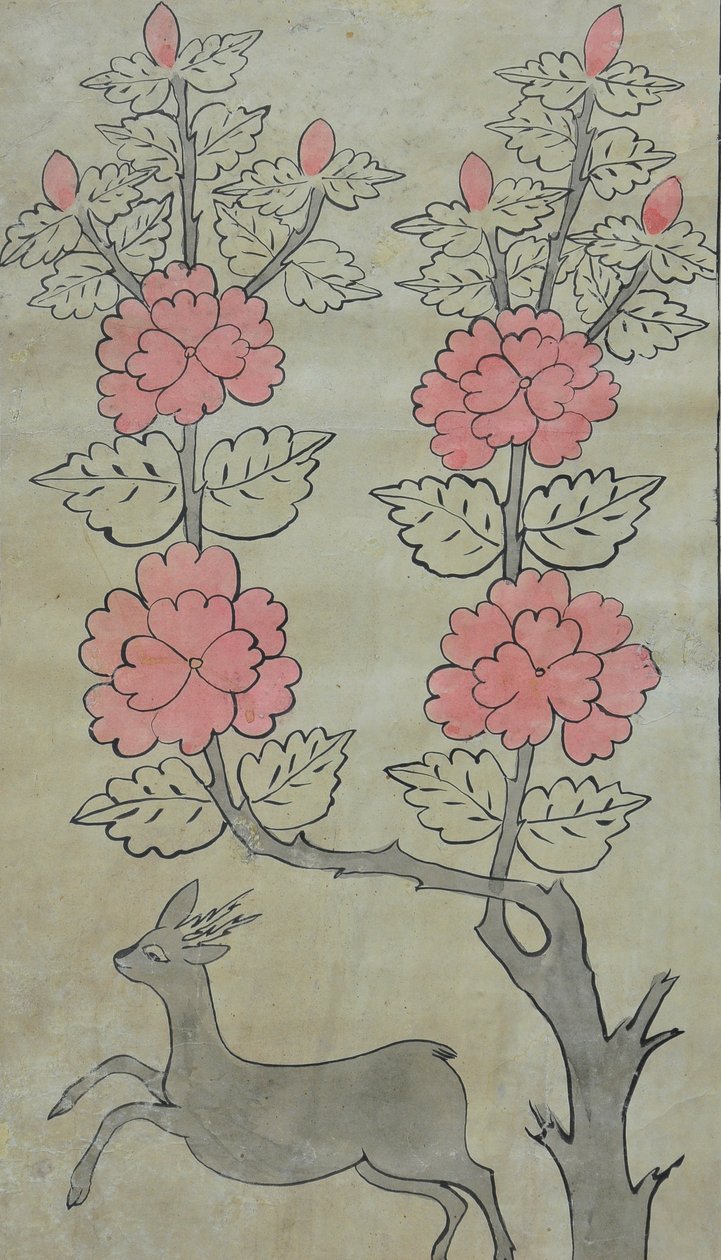 Hwajoyeongmodo - Unknown artist