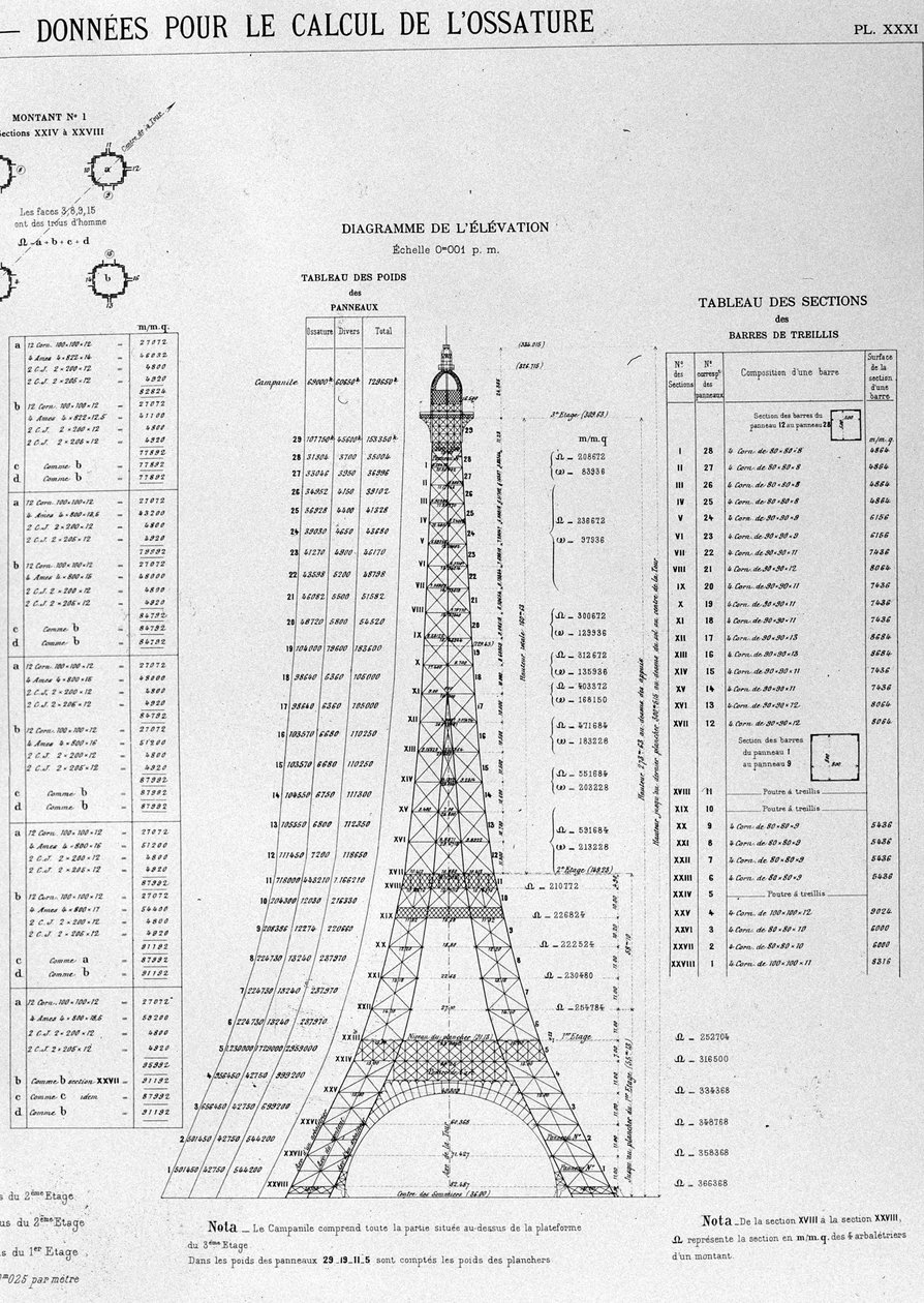 Illustration sur la construction de la tour Eiffel - Unknown artist