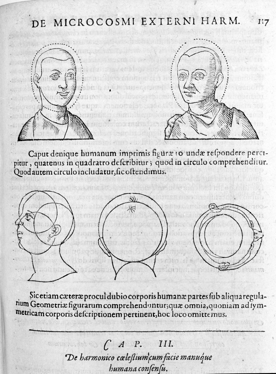 Image de physiognomonie de 