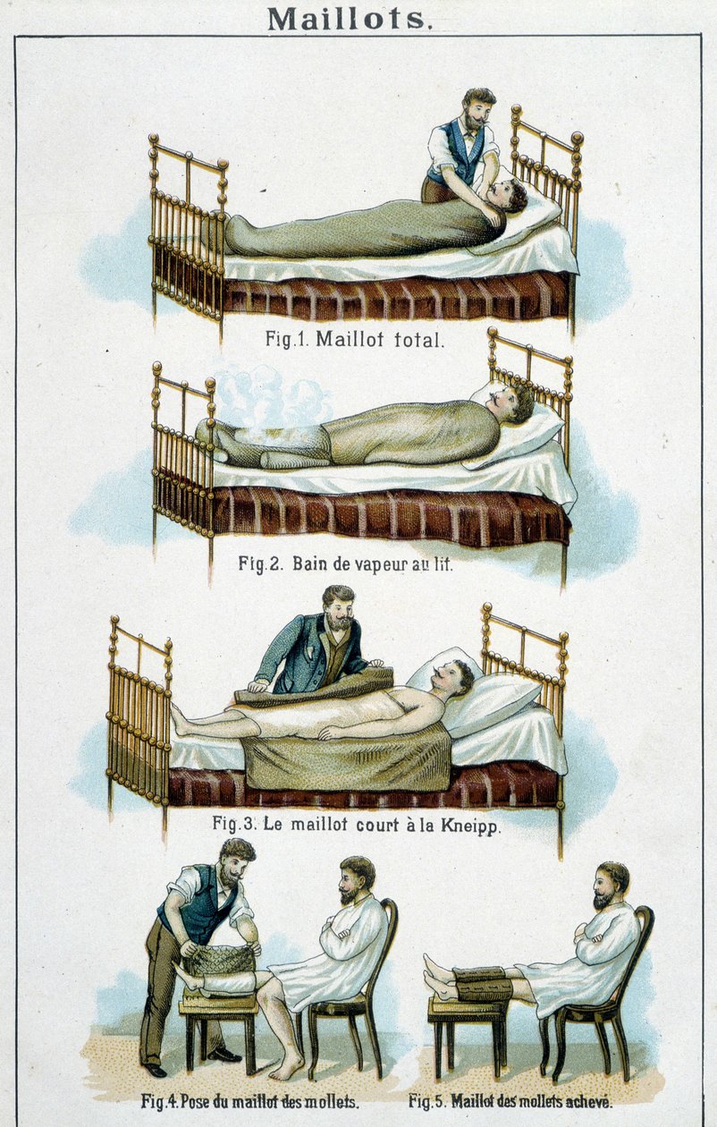 Jerseys : 1) Jersey total, 2) Bain de vapeur au lit, 3) Jersey court Kneipp, 4-5) Jersey pour mollets - dans « Bilz, Médication naturelle », fin du XIXe siècle - Unknown artist