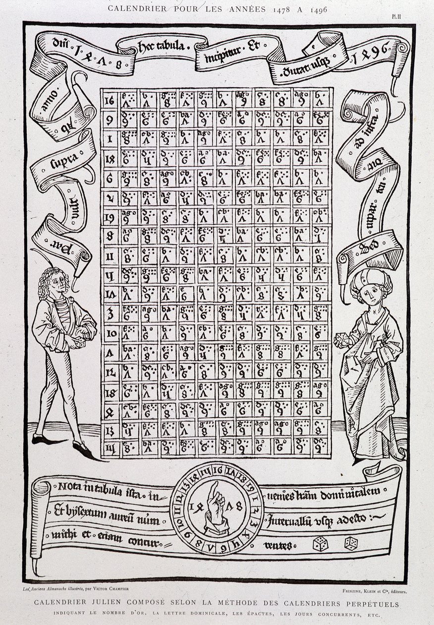 Calendrier julien composé selon la méthode des calendriers perpétuels, pour les années 1478 à 1496, indiquant le nombre d
