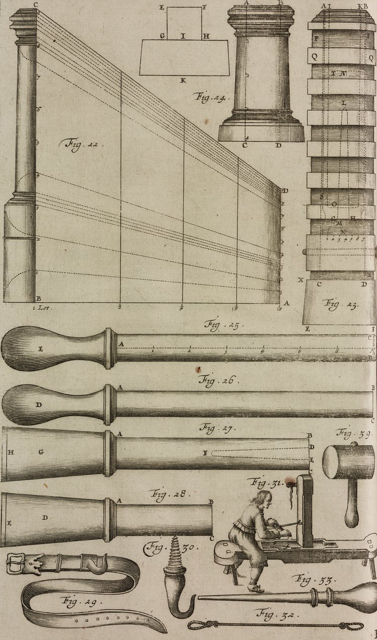 Tubes de lancement pour fusées et outils de chargement, gravure tirée du Grand Art d
