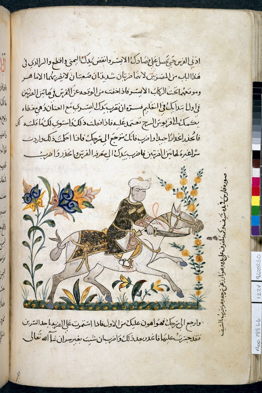 Nihāyat al-suʾal wa-al-umnīyah fī taʾlīm al-furūsīyah, Add MS 18866, f.122v, vers 1371 - Unknown artist