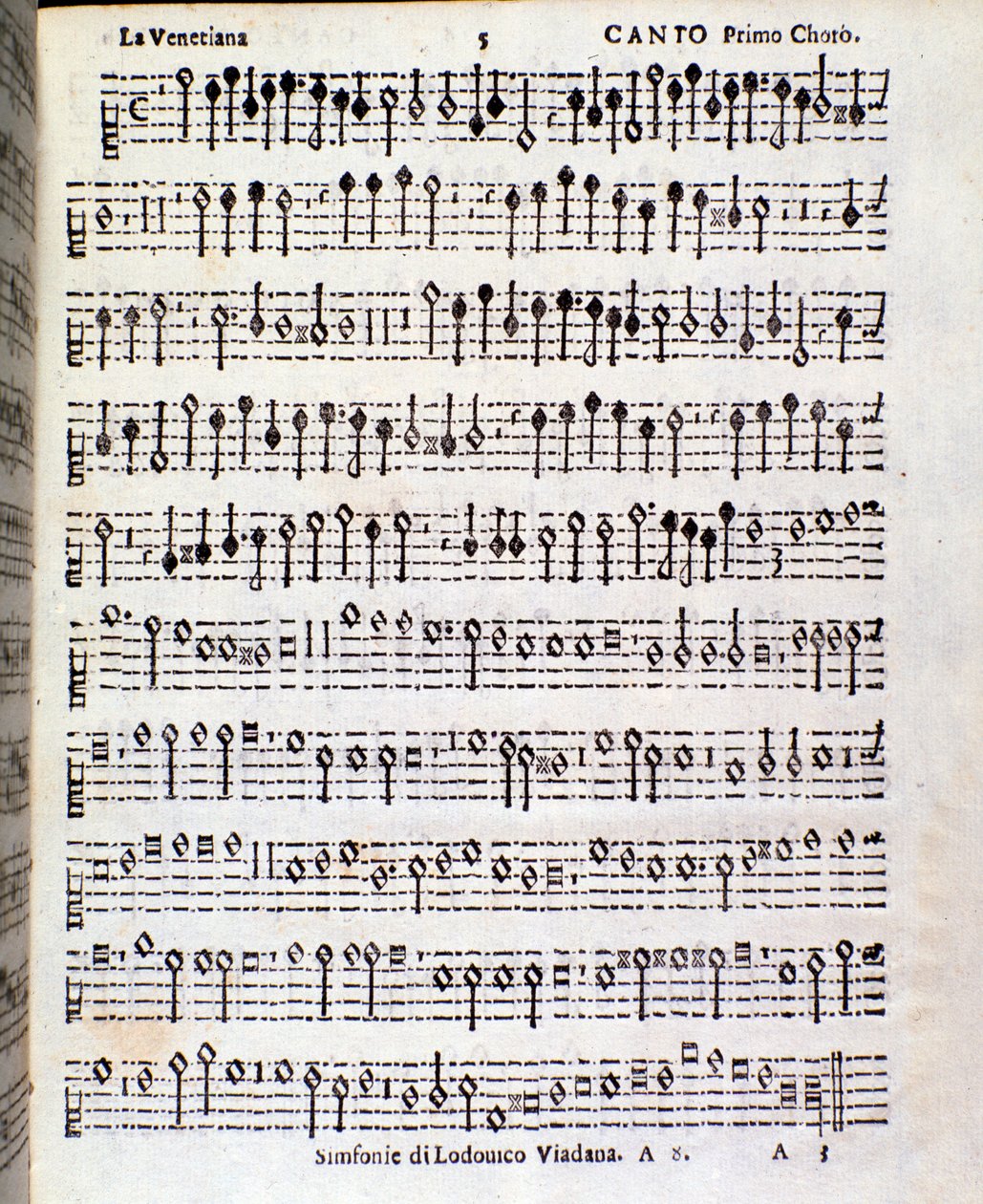Page de partition musicale de Sinfonie musicali par Ludovico Viadana - Unknown artist