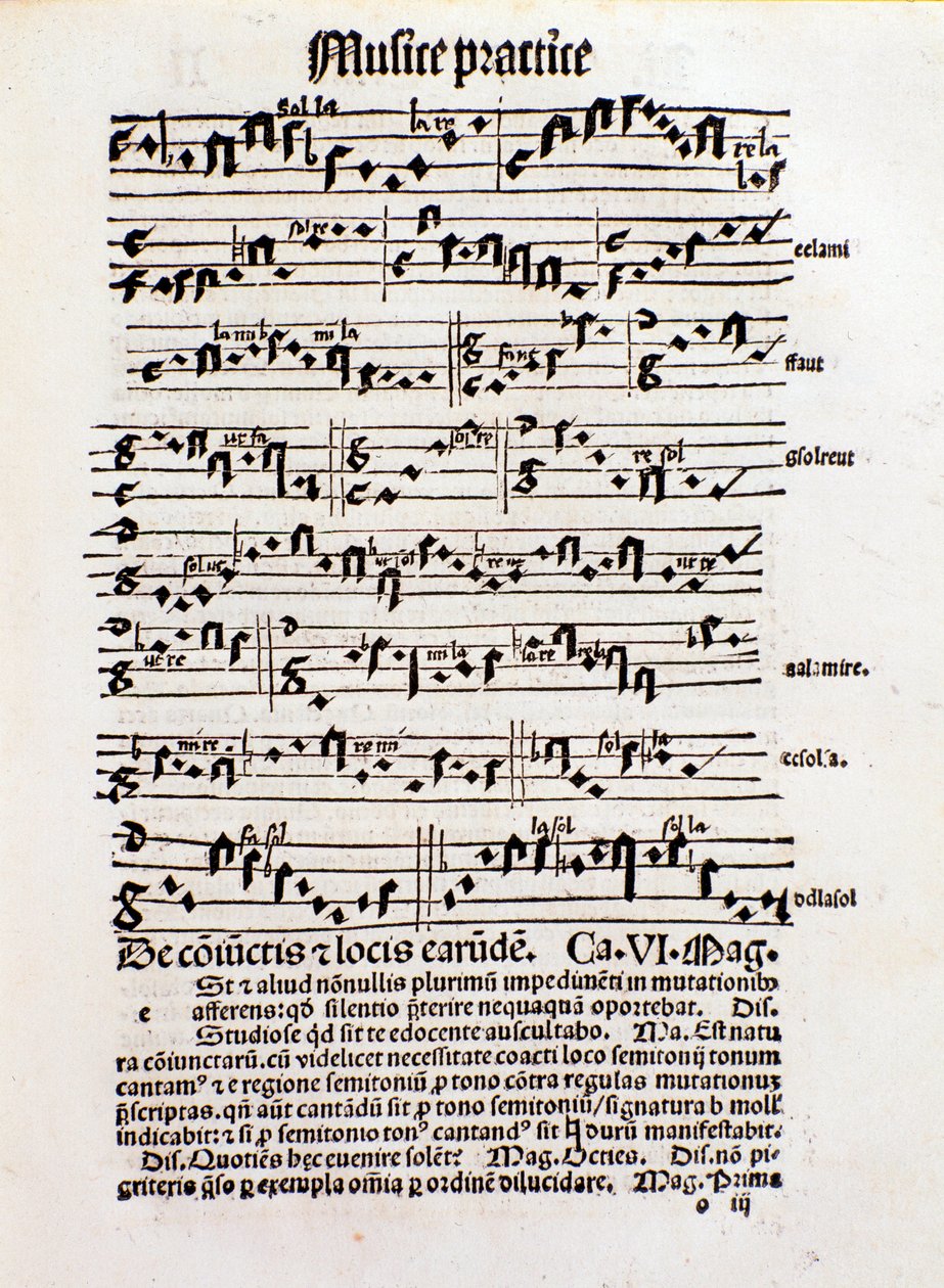 Page sur la théorie musicale de Margarita philosophica - Unknown artist