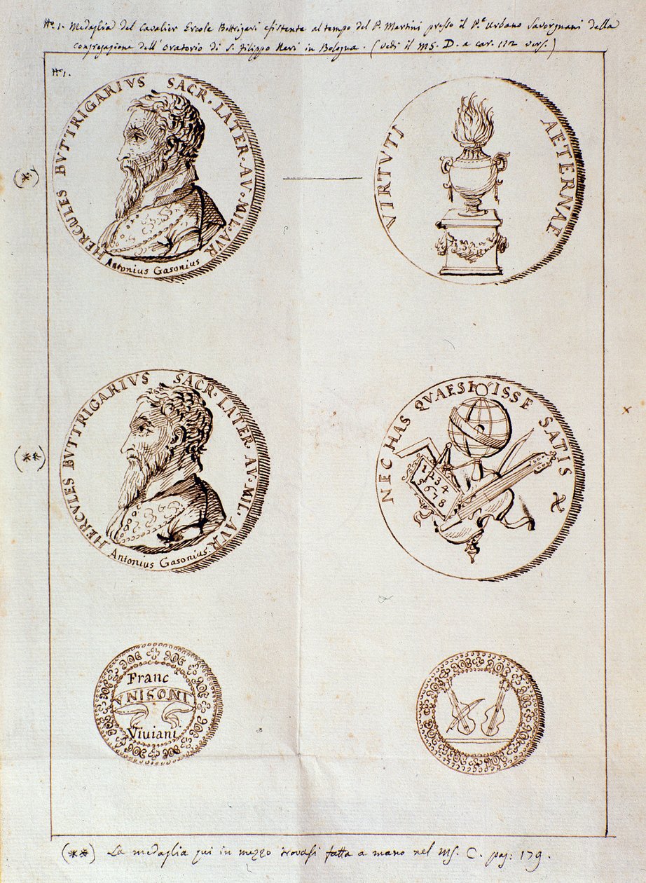 Page avec portraits de Il melone, discorso armonico (manuscrit) - Unknown artist