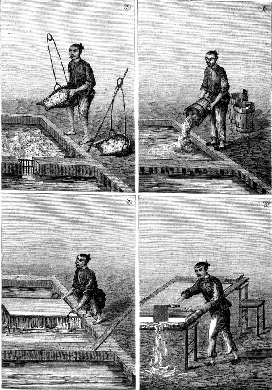 Fabrication du papier en Chine dans « Les merveilles de l