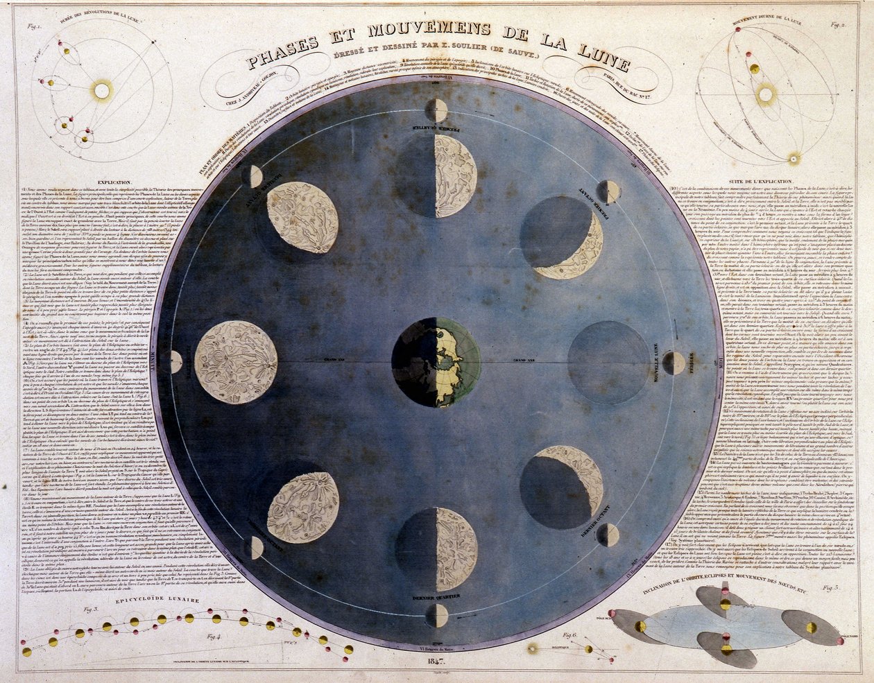 Phases et mouvements de la lune - dans « Atlas de choix et collection des meilleures cartes de géographie », v.1850 - Unknown artist