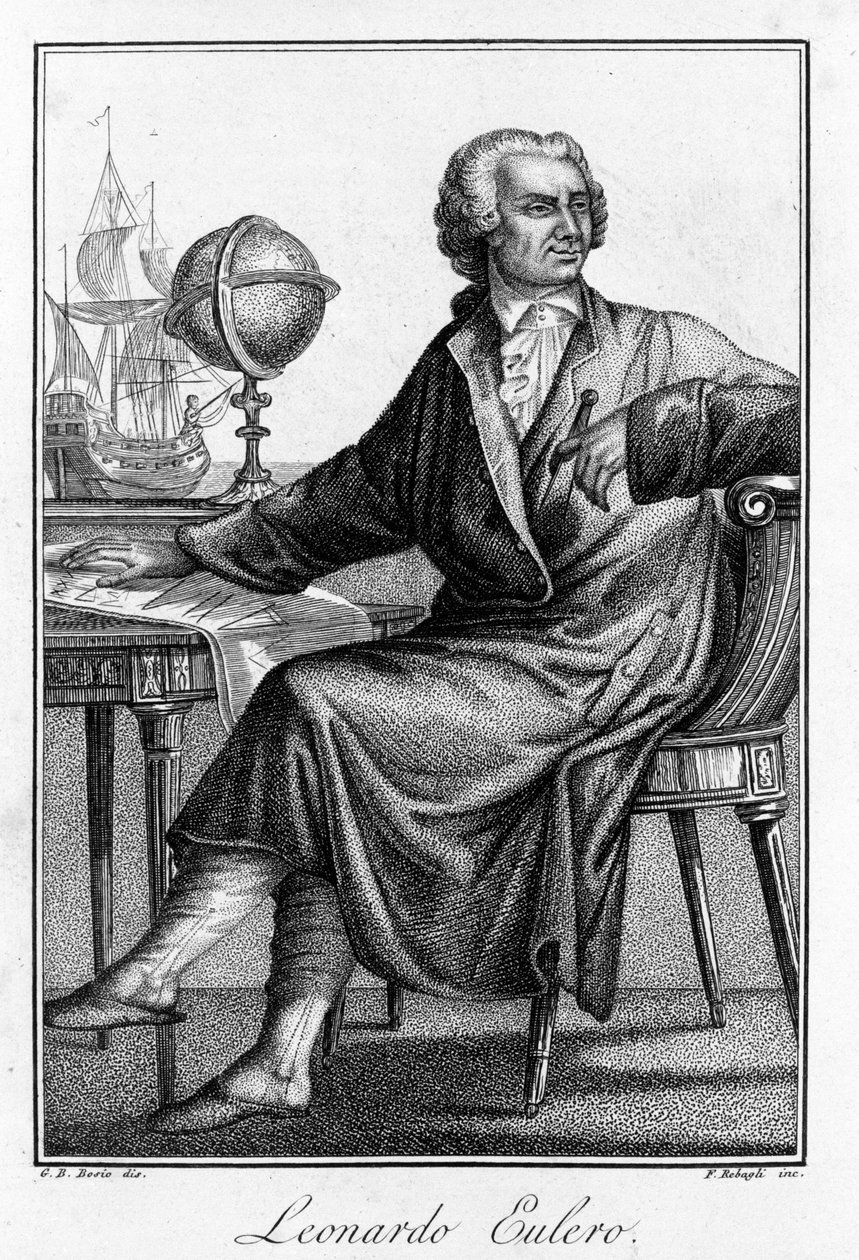 Portrait de Leonhard Euler (1707 - 1783), mathématicien suisse - Unknown artist