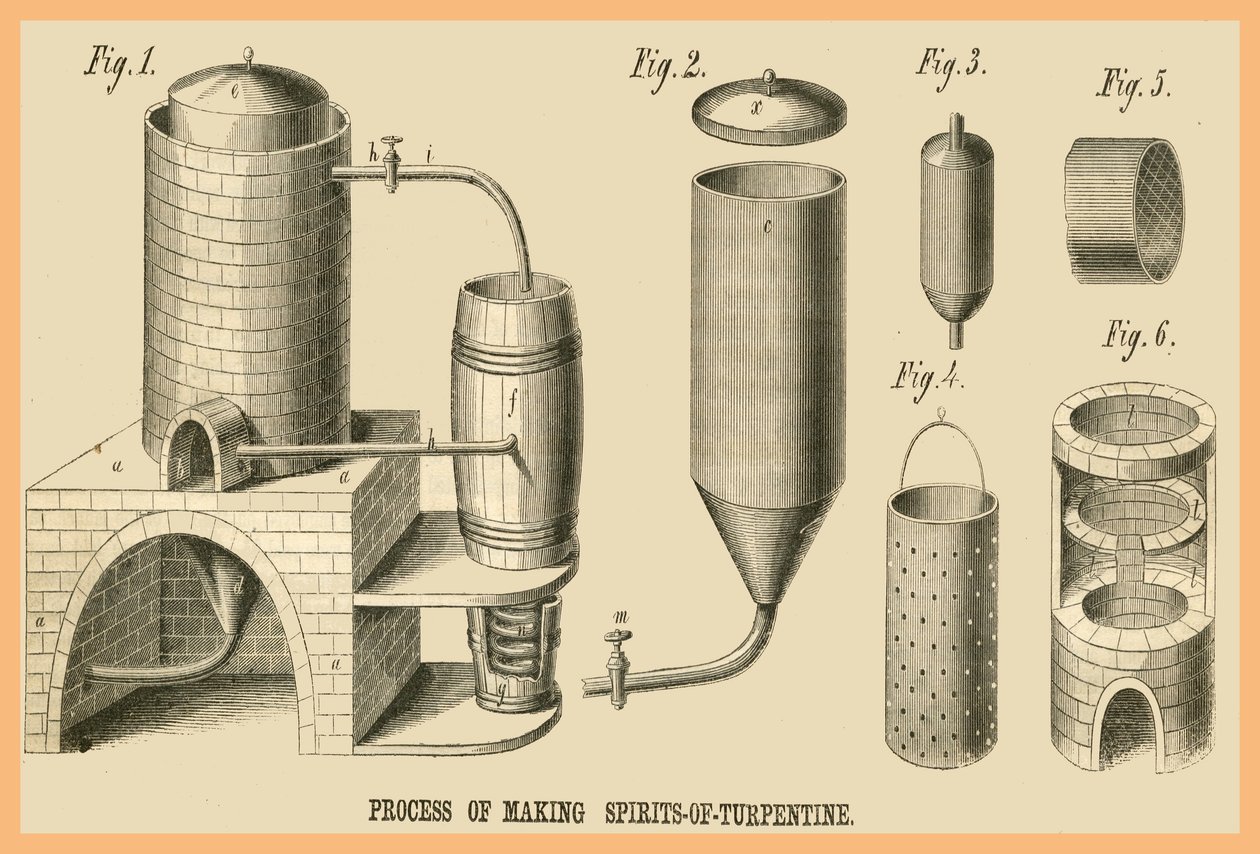 Procédé de fabrication de l