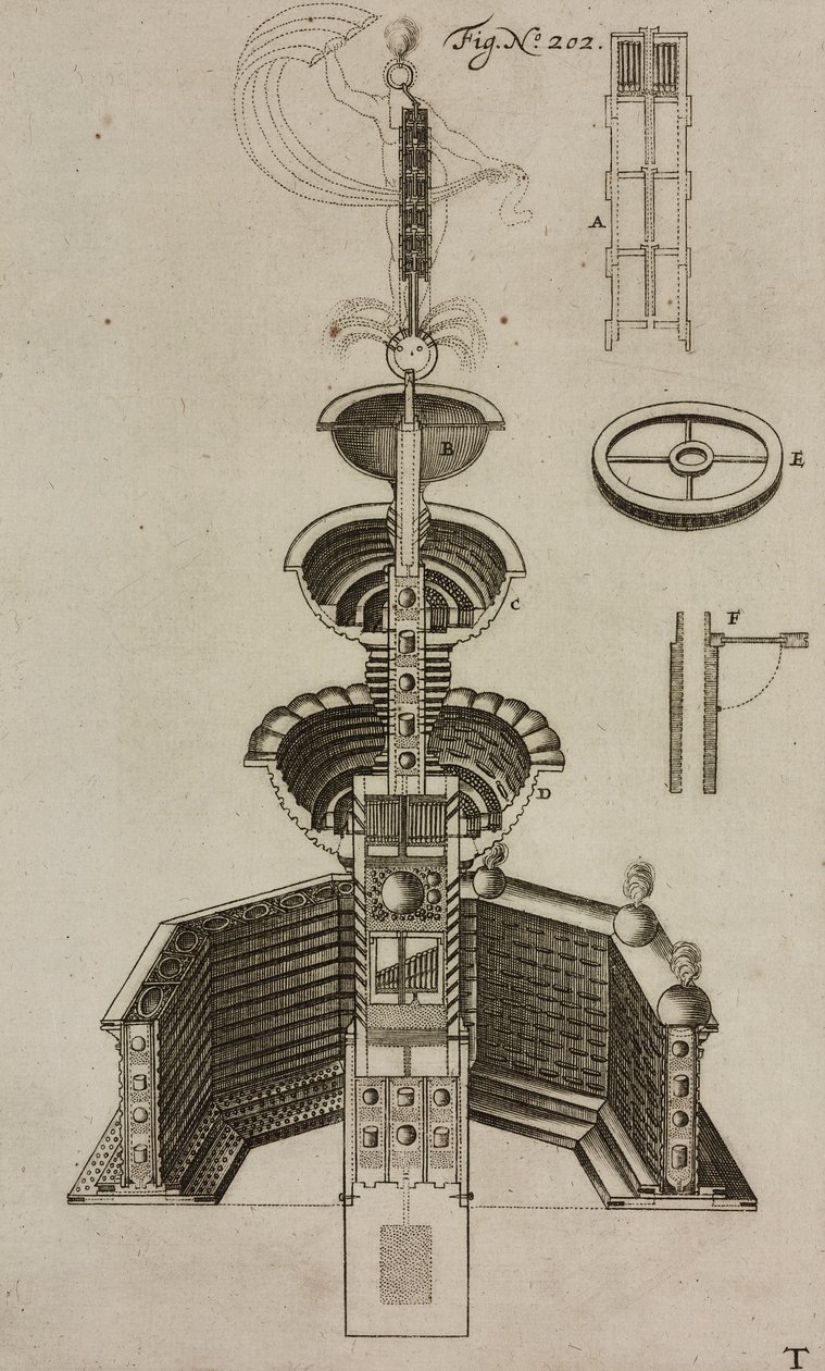 Projet de fontaine pyrotechnique, gravure du Grand Art d