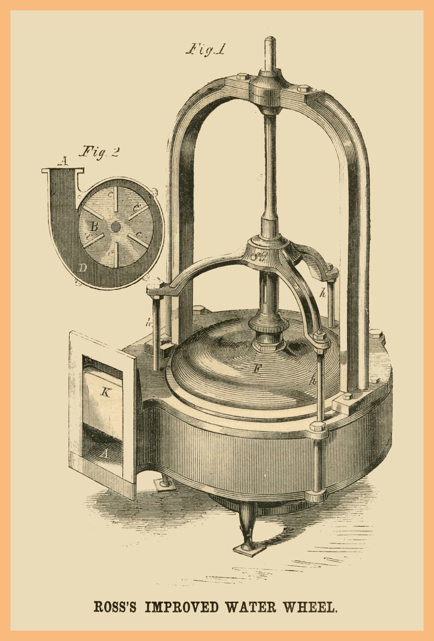 Roue à eau améliorée Ross - Unknown Artist