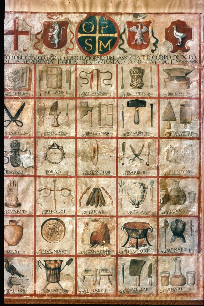 Symboles des arts dans la ville. Table de corporation - Unknown artist