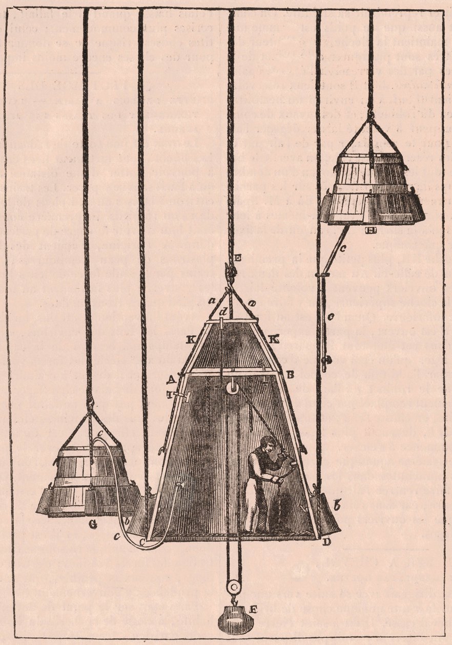 Vue en coupe technique d