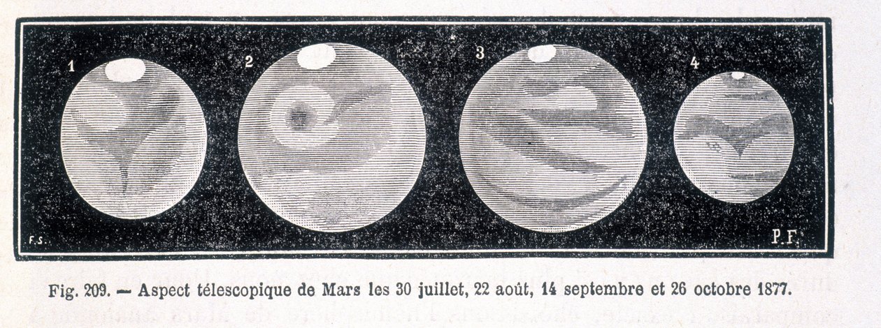 Aspects télescopiques de la planète Mars en 1877 - dans « Astronomie Populaire » par Camille Flammarion, éd. Marpon & Flammarion - Unknown artist