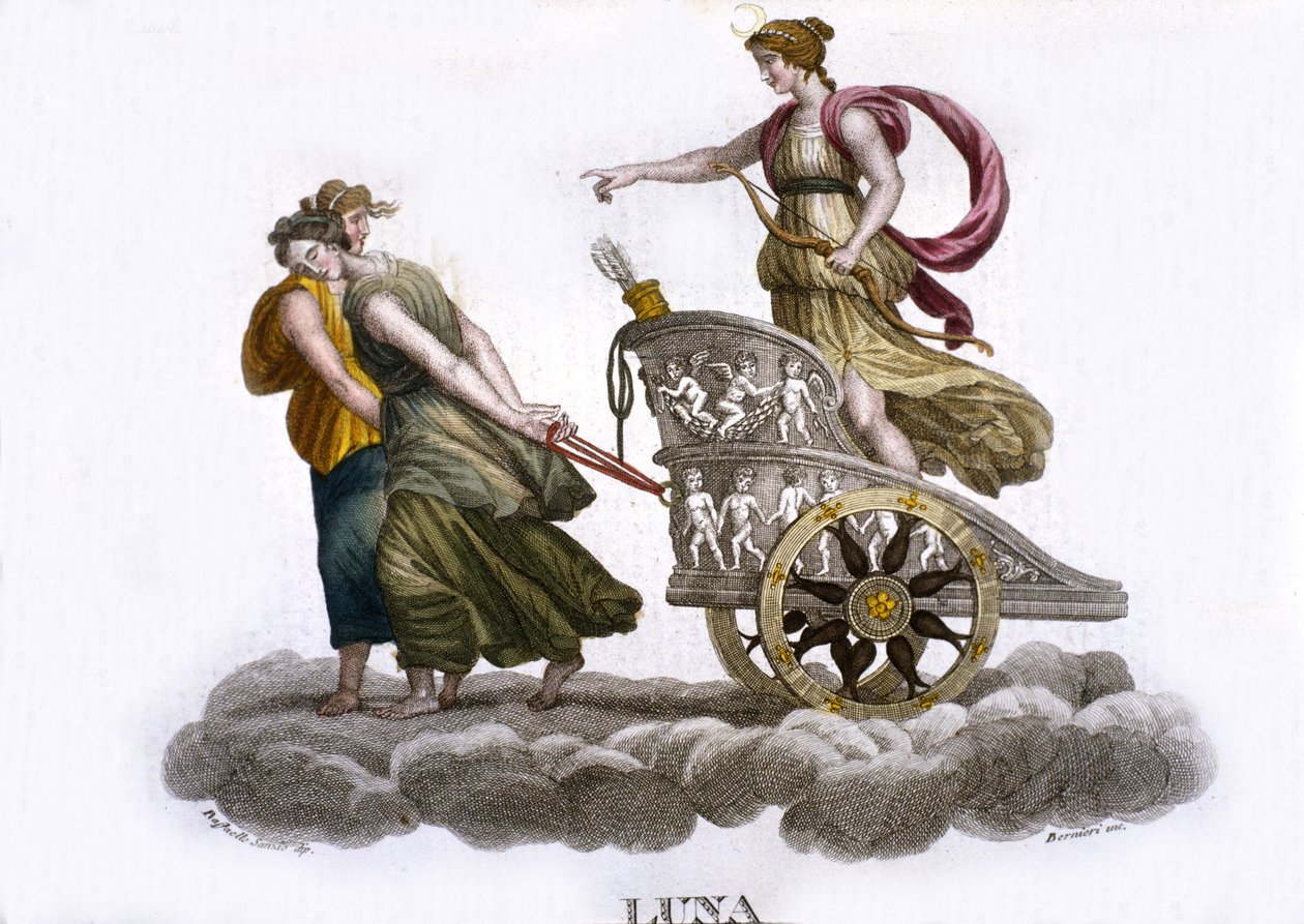 La Lune. Gravure du 19ème siècle. - Unknown artist