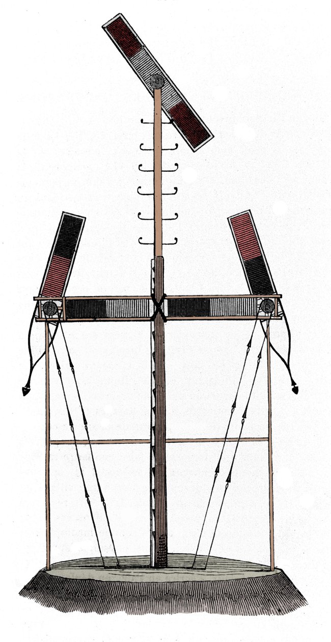 Le télégraphe de Claude Chappe (1763-1805), ingénieur français - Gravure du XIXe siècle. - Unknown artist