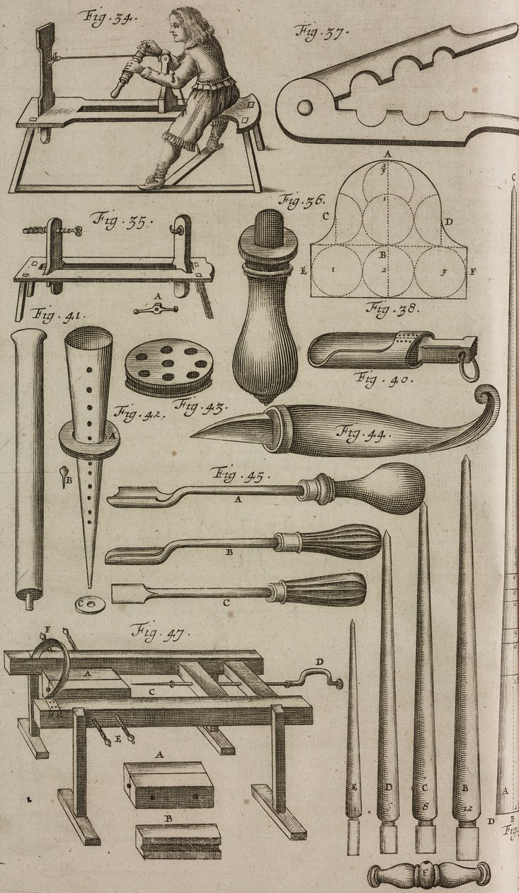 Outils pour la production et le chargement des fusées, gravure tirée du Grand Art d