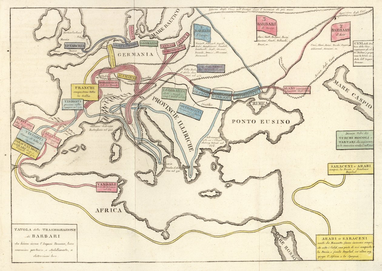 Transmigrations des tribus barbares qui ont envahi l