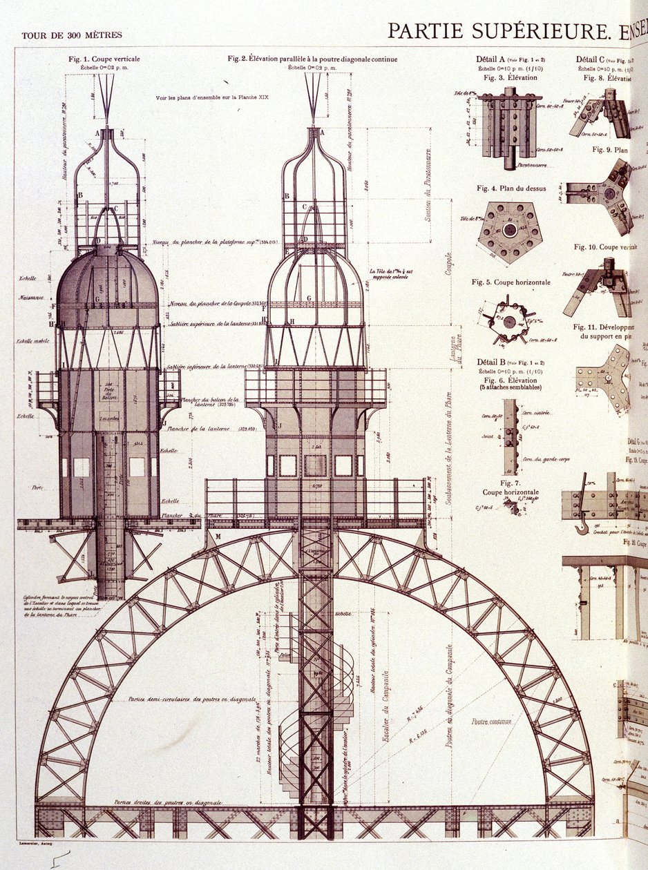 Partie supérieure (3e étage) de la Tour Eiffel - design industriel - Unknown artist