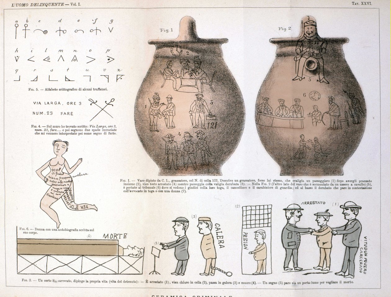 Diverses illustrations et inscriptions laissées par des criminels sur des vases en céramique : étude de Cesare Lombroso (1835-1909), criminologue italien dans « L