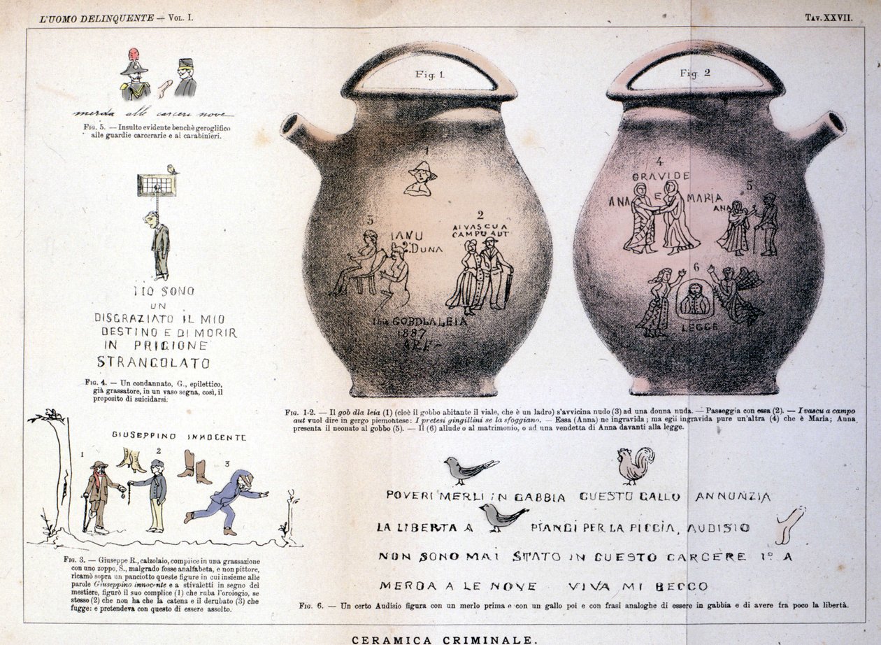 Diverses illustrations et inscriptions laissées par des criminels sur des vases en céramique : étude de Cesare Lombroso (1835-1909), criminologue italien dans « L