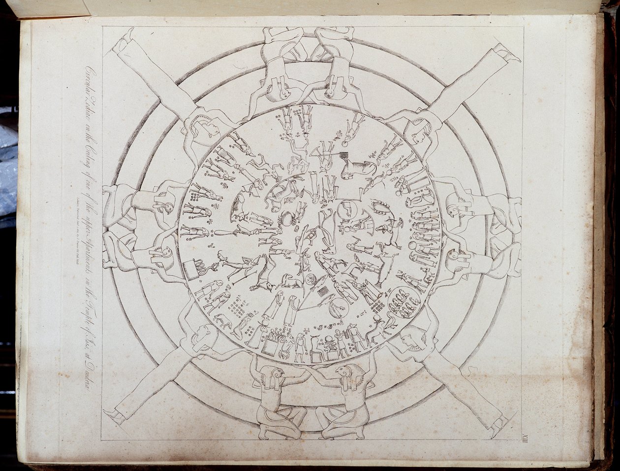 Zodiaques dans « L