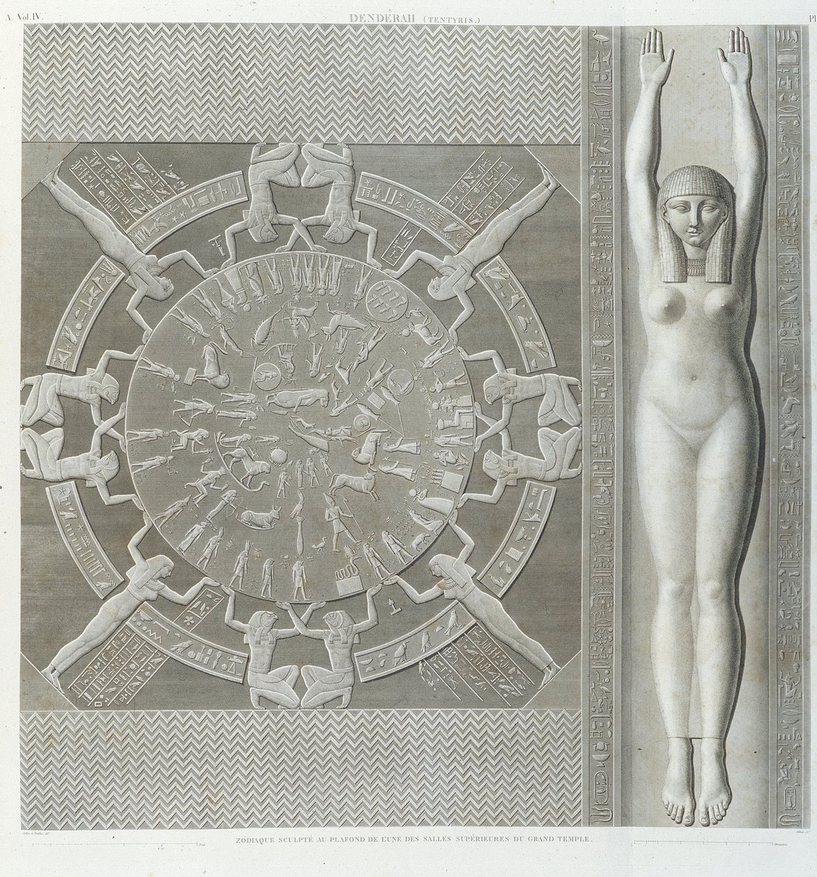 Zodiaques dans « Description de l