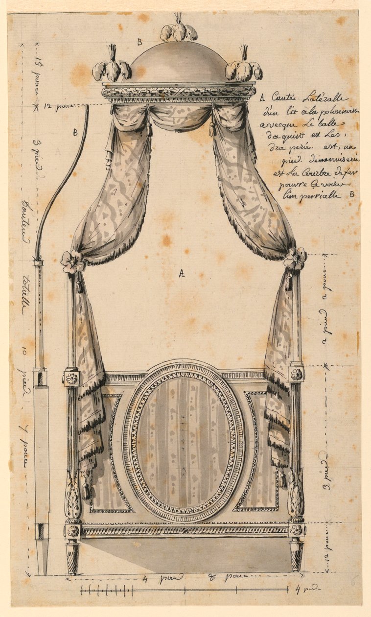Dessin, conception d