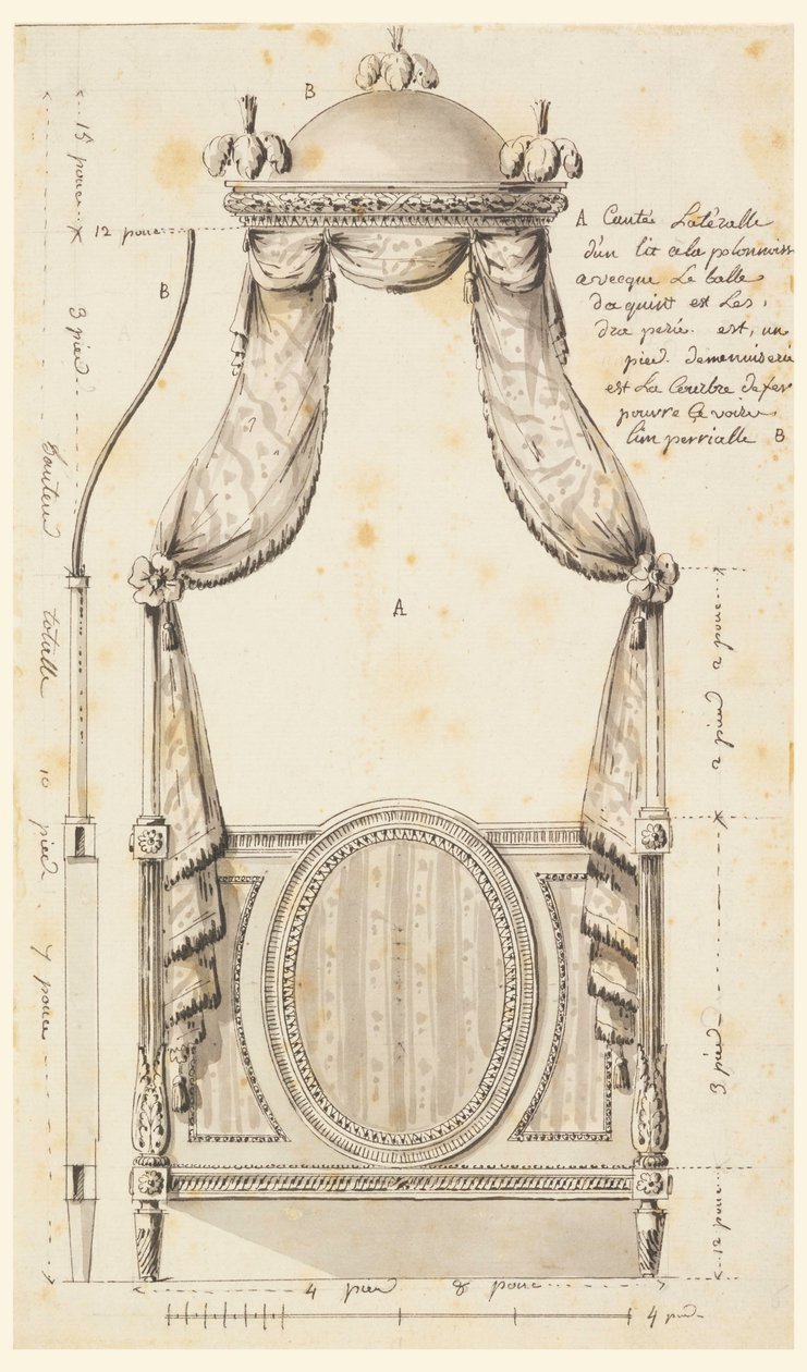 Dessin, conception d
