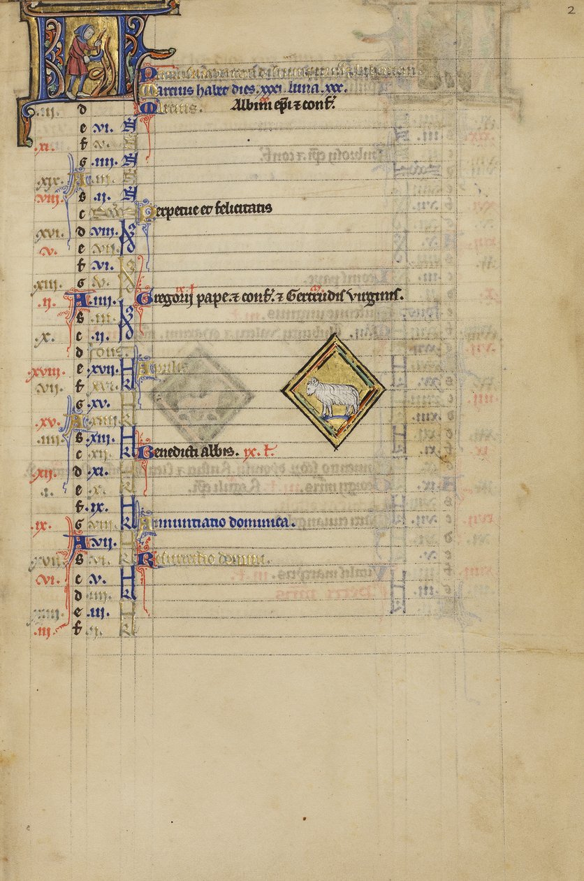 Un homme qui coupe des vignes ; signe zodiacal du Bélier - Unknown artist