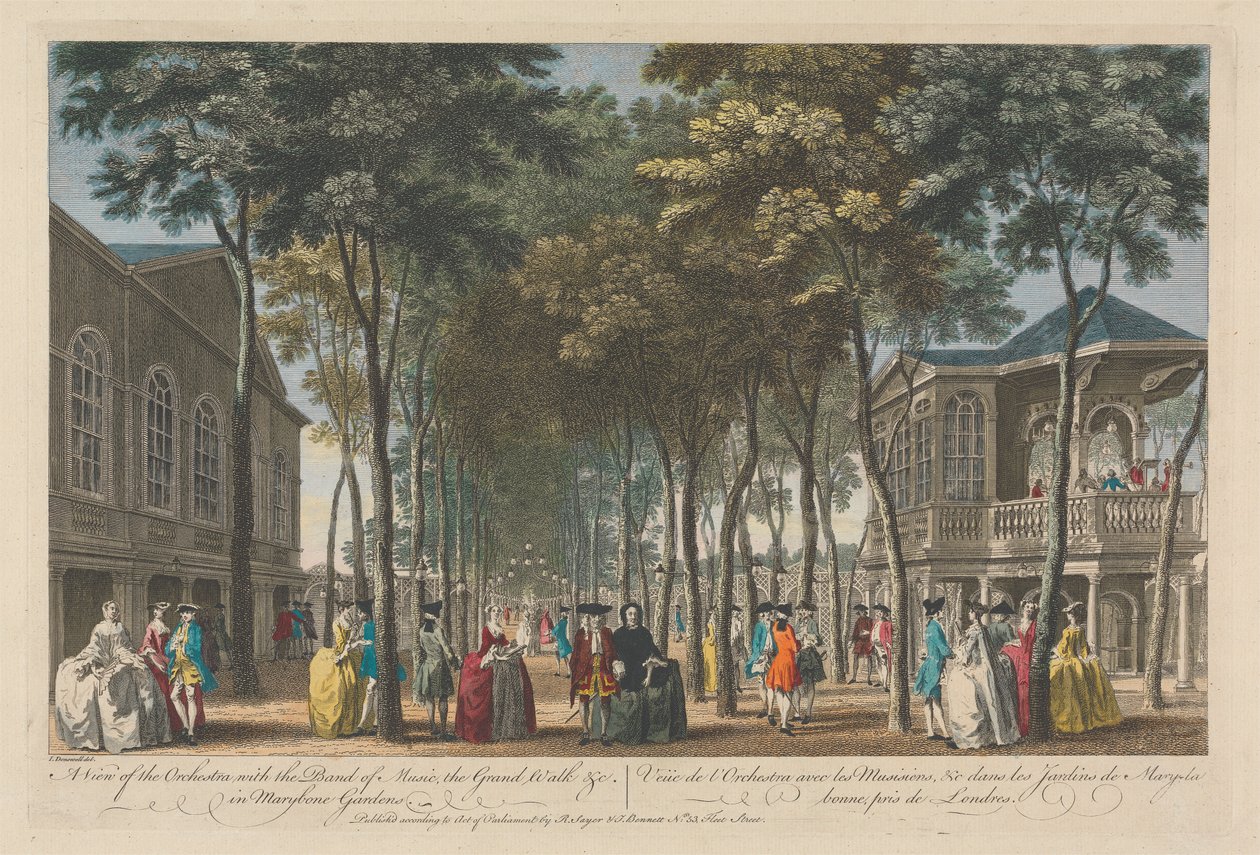 Vue de l