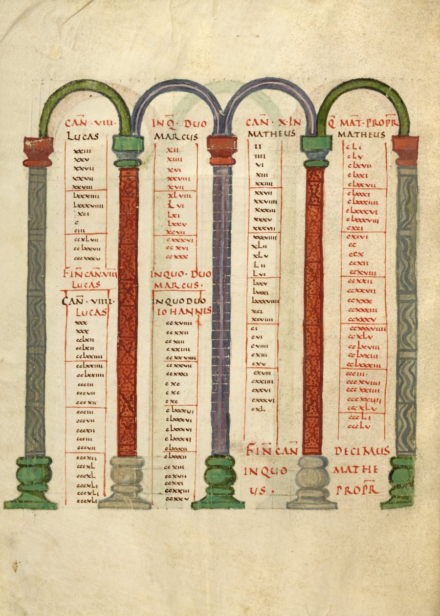 Canon Table Page - Unknown artist