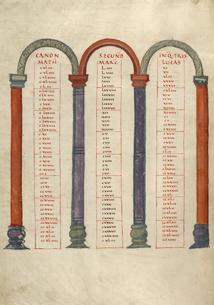 Canon Table Page - Unknown artist