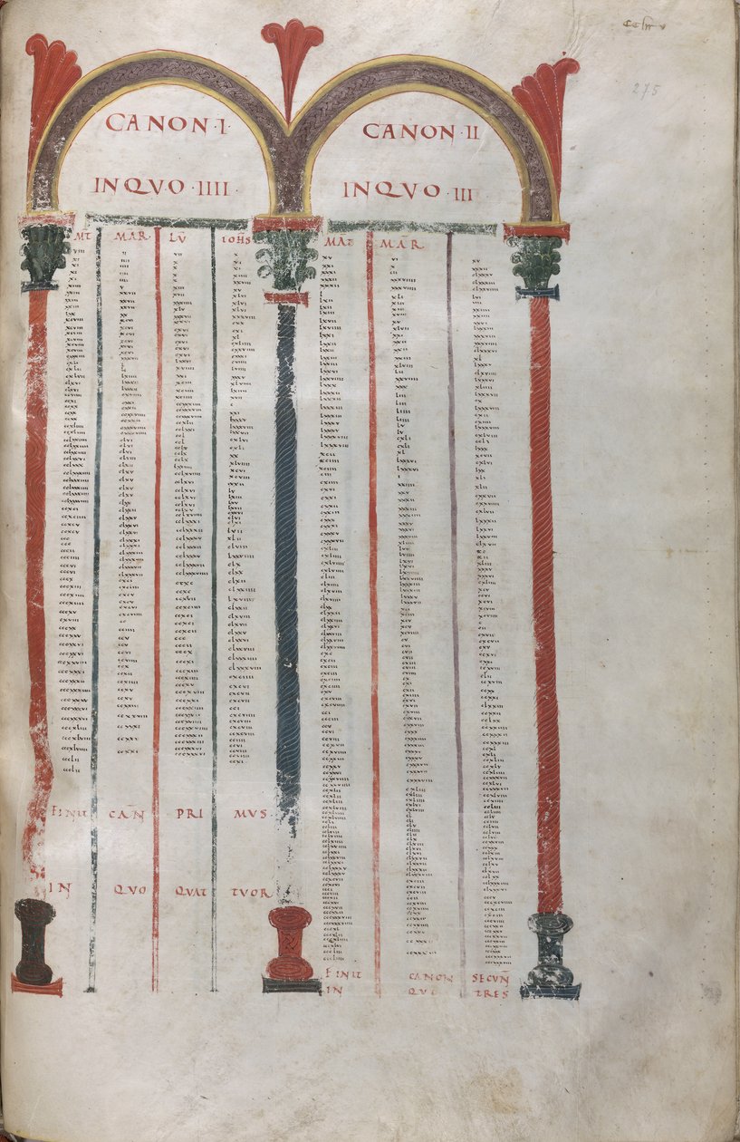 Tableaux canoniques des quatre évangiles, Canon I - Unknown artist